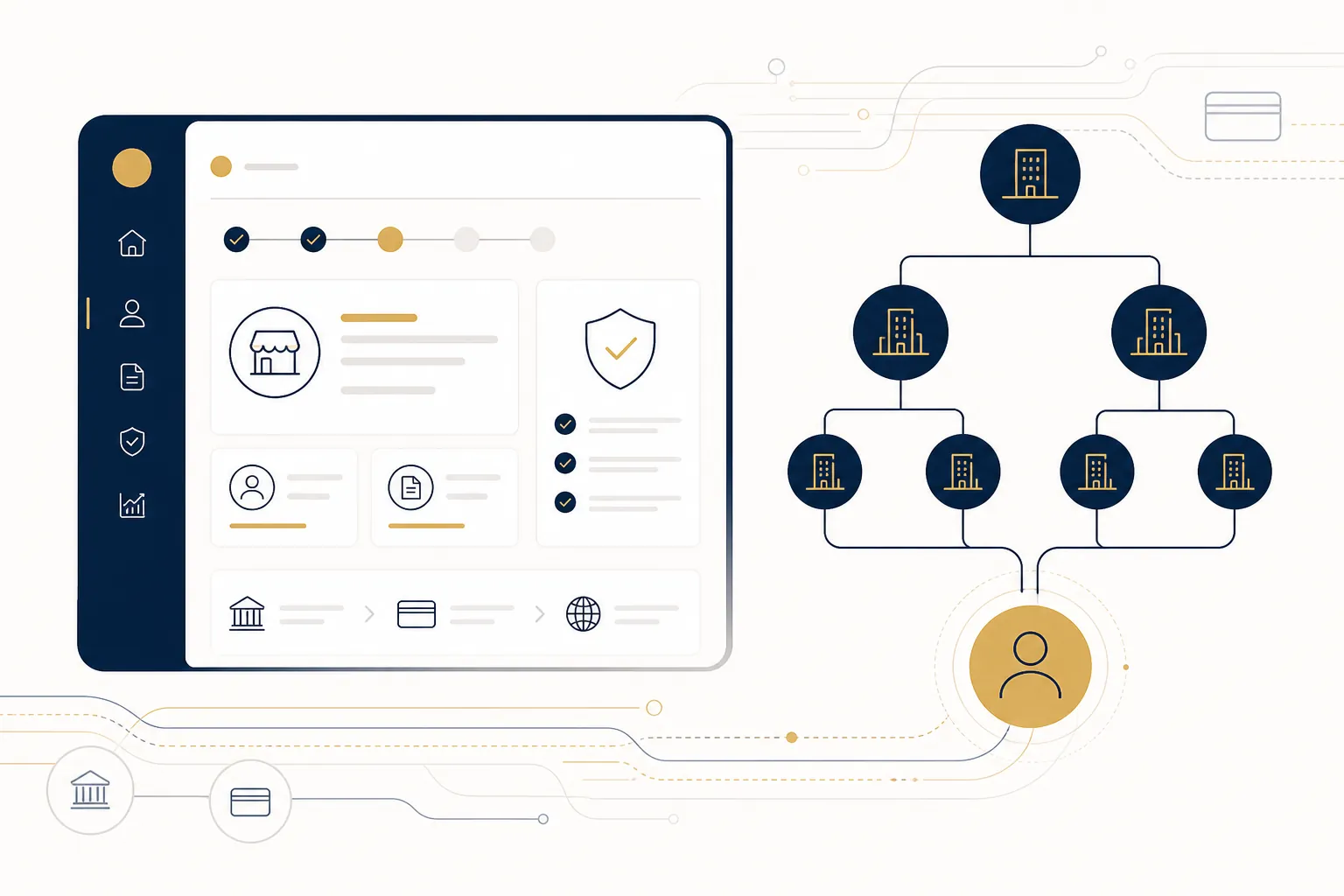 UBO Discovery for Fintech: Payment Provider Compliance Guide
